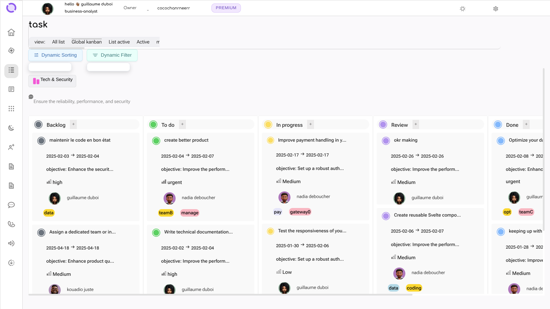 Dashboard intégré de notre plateforme SaaS