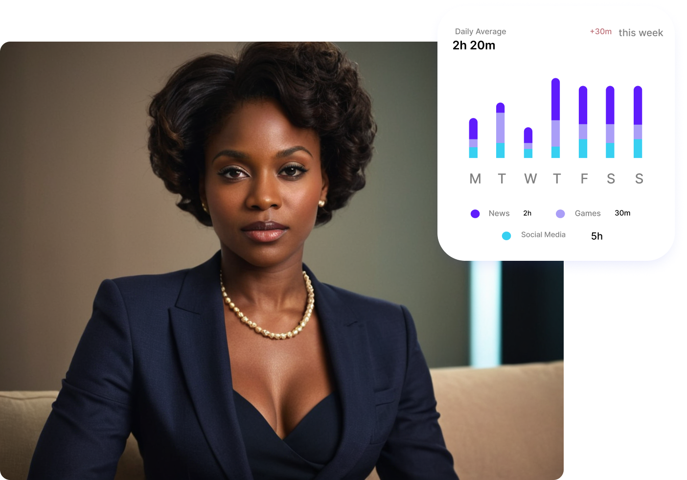 Interface de l'application Lalye